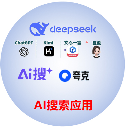 team people